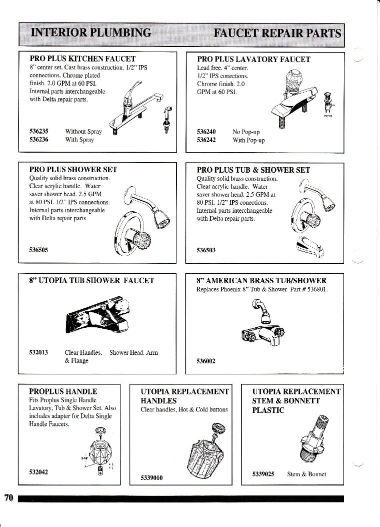 Plumbing Activity Worksheets